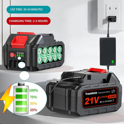 Akku Rasentrimmer 750W Produktansicht – Eloramode