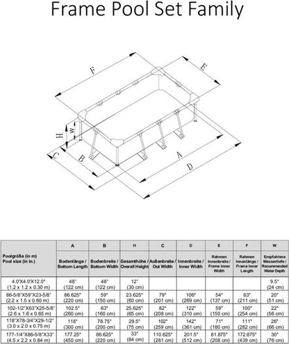 Frame Pool 260x160 Lieferumfang – Eloramode