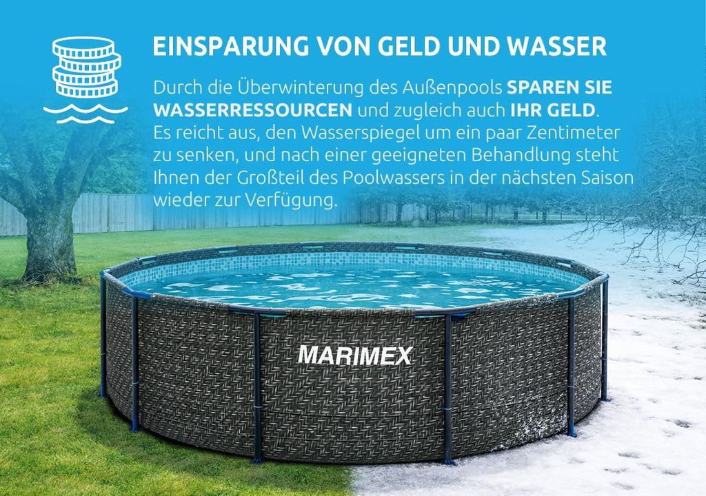 Gartenpool Rattan-Optik rund im Einsatz – Eloramode