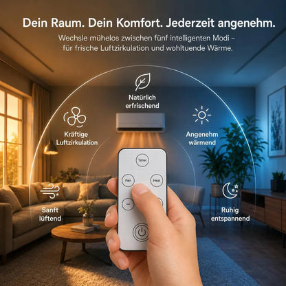 Heizlüfter Ventilator 2in1 Nahaufnahme – Eloramode