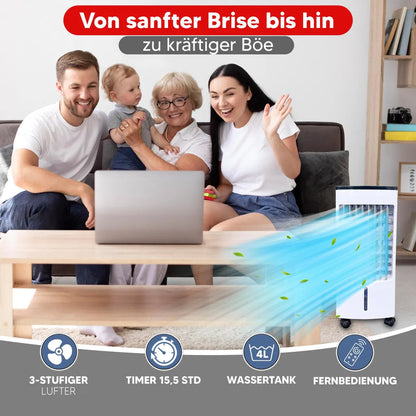 Klimaanlage ohne Abluftschlauch Funktionsansicht – Eloramode