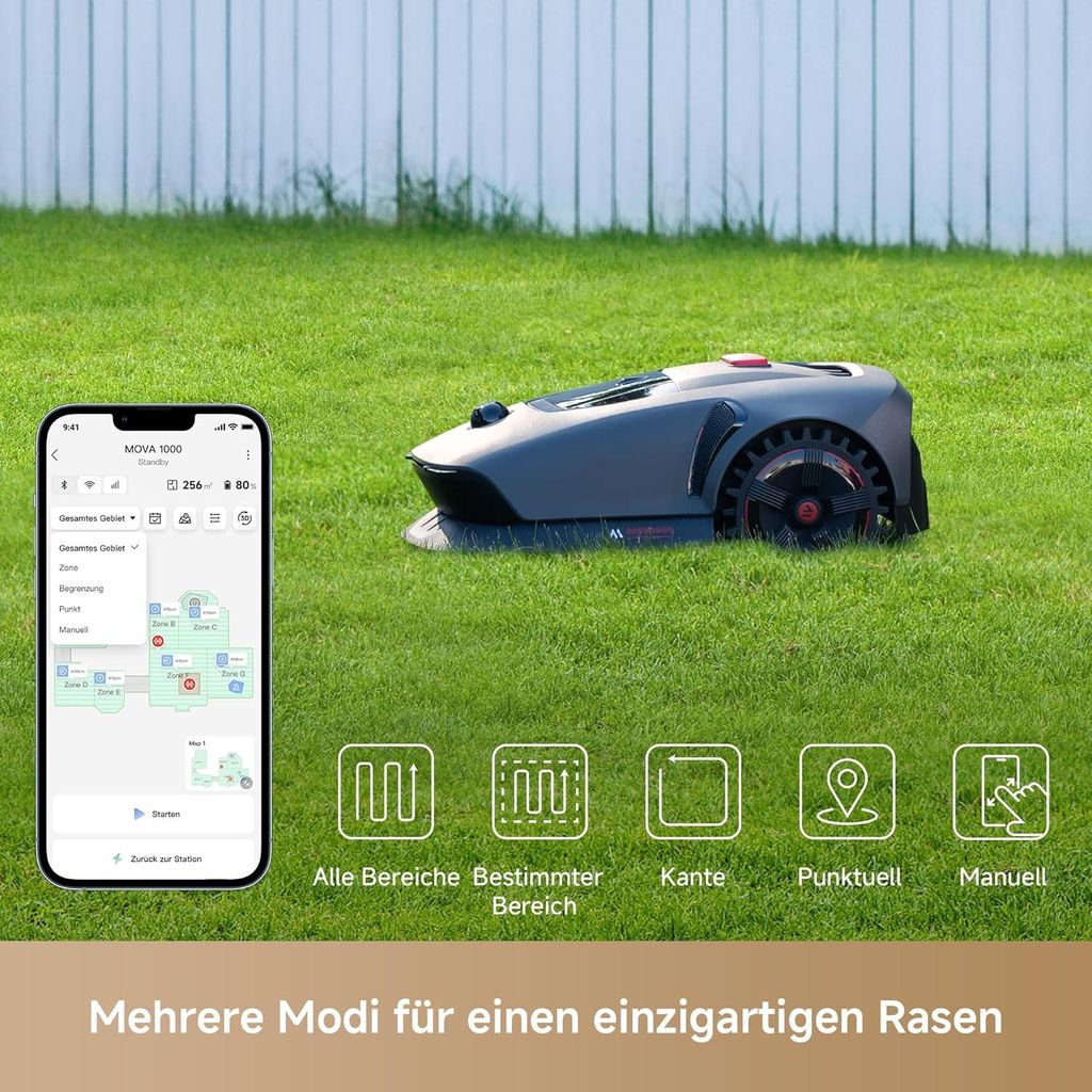 Mähroboter 1000m2 Seitenansicht 2 – Eloramode