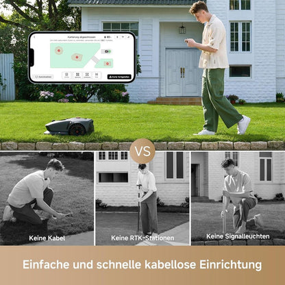 Mähroboter 1000m2 Funktionsansicht – Eloramode