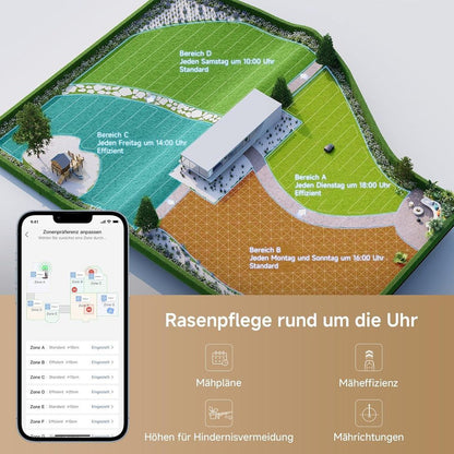Mähroboter 1000m2 Lieferumfang – Eloramode