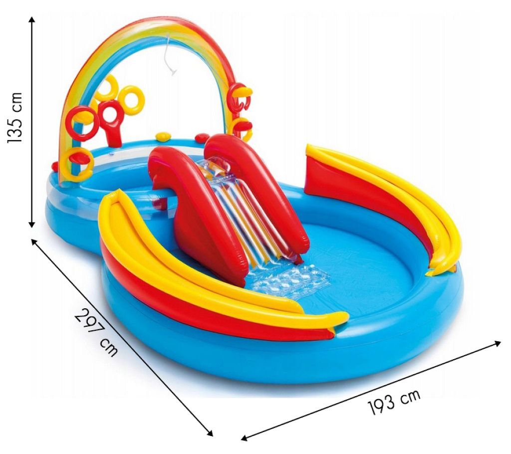 Planschbecken Rainbow Ring Nahaufnahme 3 – Eloramode