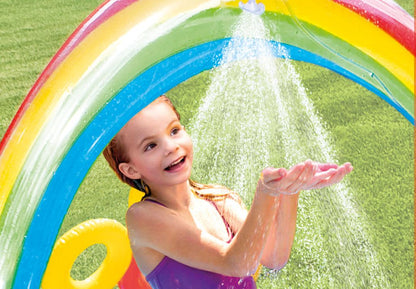 Planschbecken Rainbow Ring Lieferumfang – Eloramode