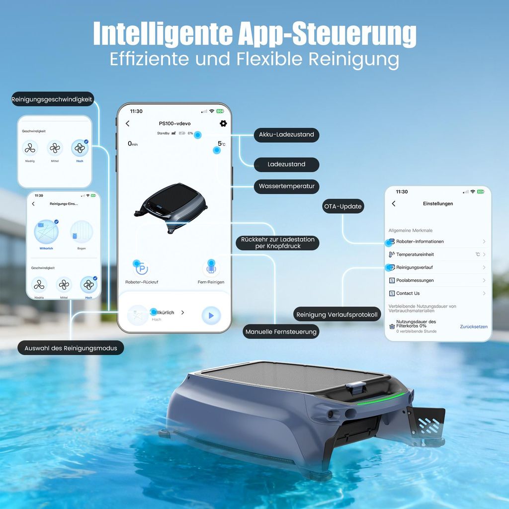Solar Poolroboter Skimmer im Einsatz – Eloramode
