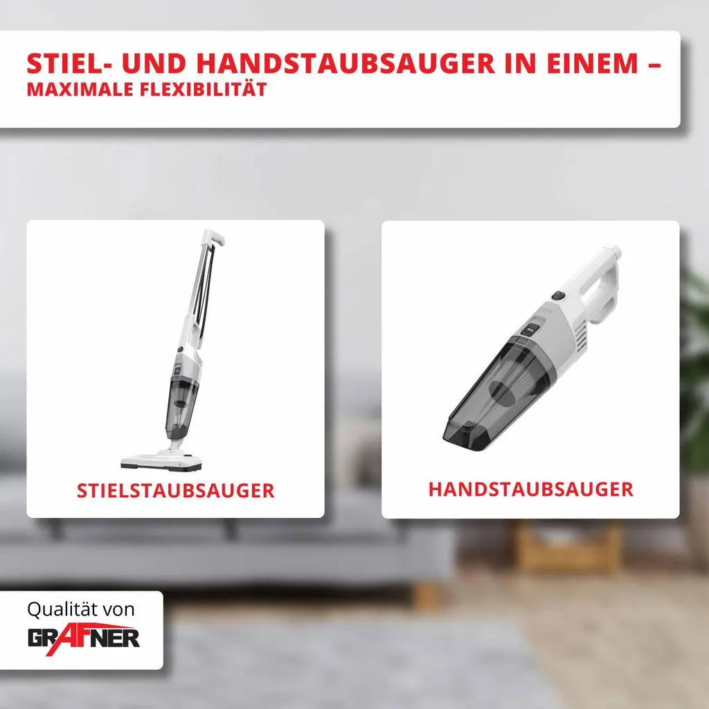 Stielstaubsauger beutellos Detailansicht – Eloramode