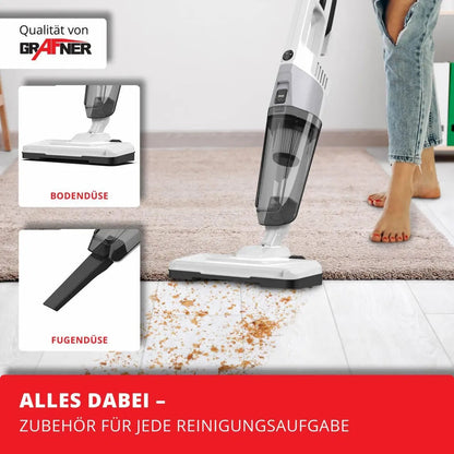 Stielstaubsauger beutellos Funktionsansicht – Eloramode